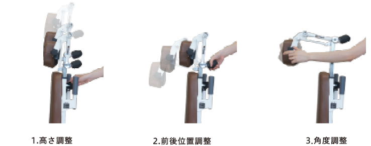 ヘッドサポート調整
