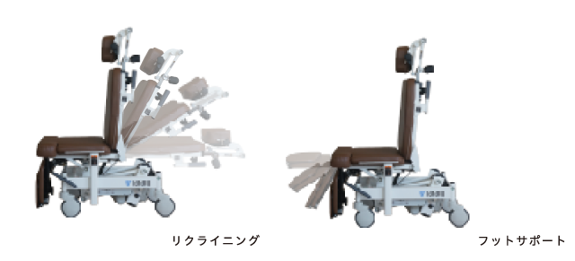 リクライニング機能
