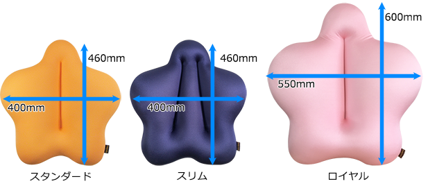 CuCuサイズ比較