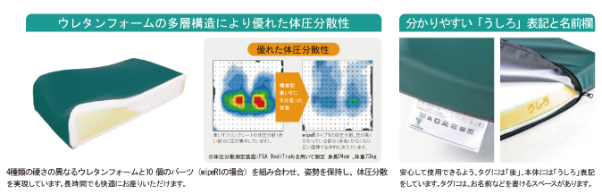 車いす用クッション タカノクッション wipe R | タカノハートワークス