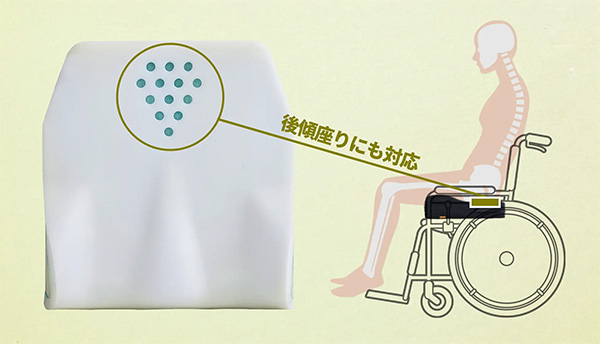 新機能シャインスポット